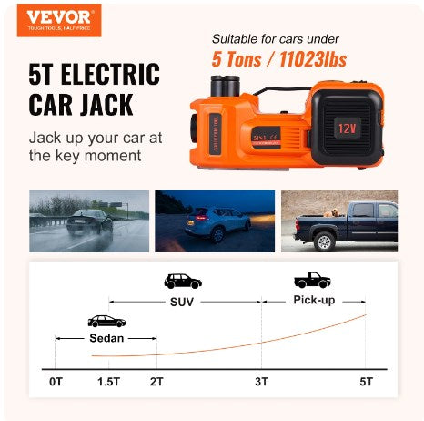 💥💥💥🚗Essential tools for car repair🛠️ - 12V Electric hydraulic jack for cars