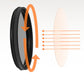 🔥Ultra Slim Circular Polarizing Filter with Clamp